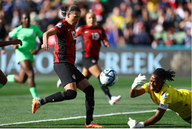 Women’s World Cup: Poor Start For African Representatives